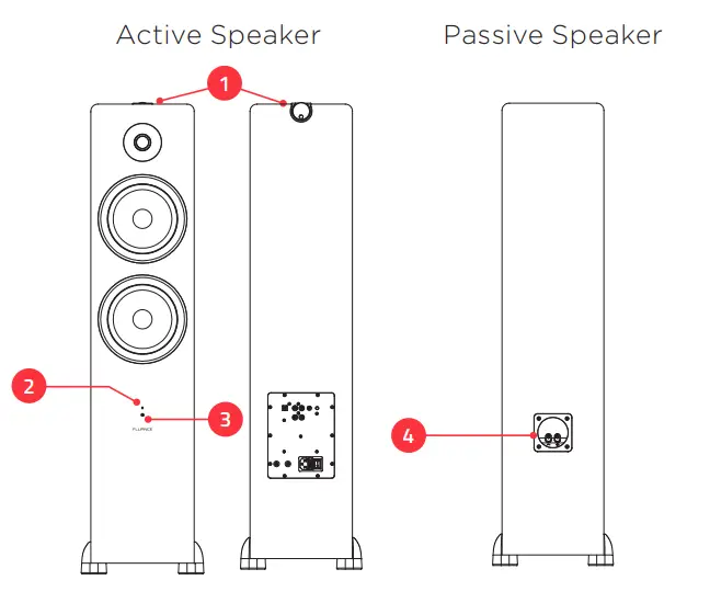 FLUANCE-Ai81-Elite-Powered-Floor-Standing-Tower-Speakers-2