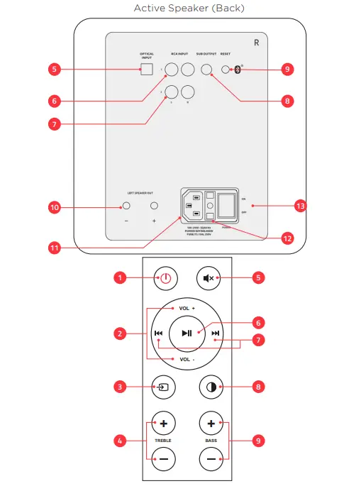 FLUANCE-Ai81-Elite-Powered-Floor-Standing-Tower-Speakers-3