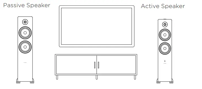 FLUANCE-Ai81-Elite-Powered-Floor-Standing-Tower-Speakers-4