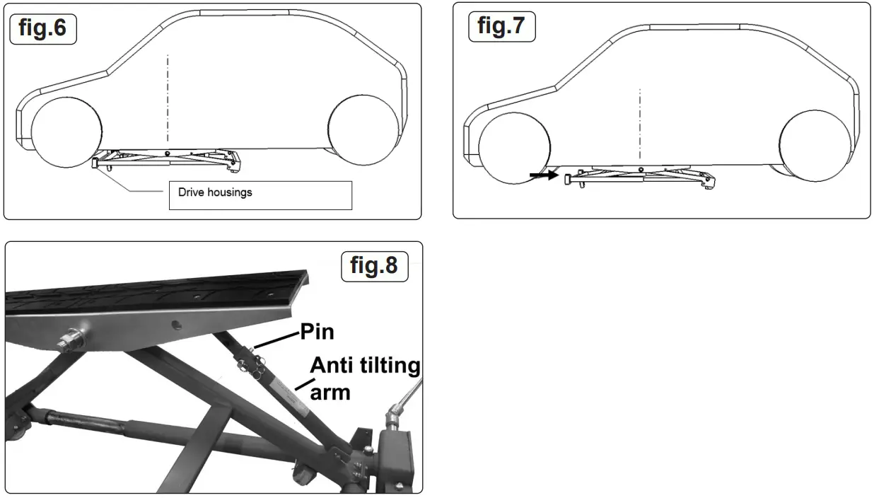 SEALEY PPL01 PORTABLE PIVOT CAR LIFT 1500KG fig 7