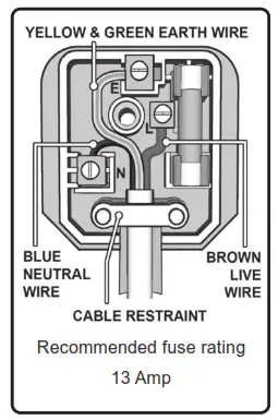 SEALEY SCT03 V2 Ultrasonic Parts Cleaning Tanks - Fig