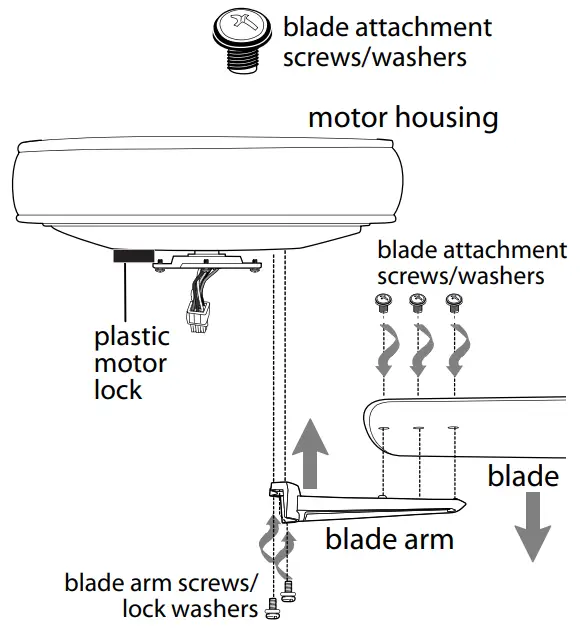 Blade Assembly