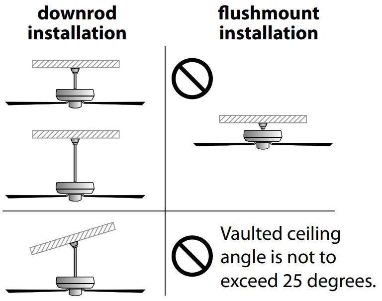 Installation Preparation