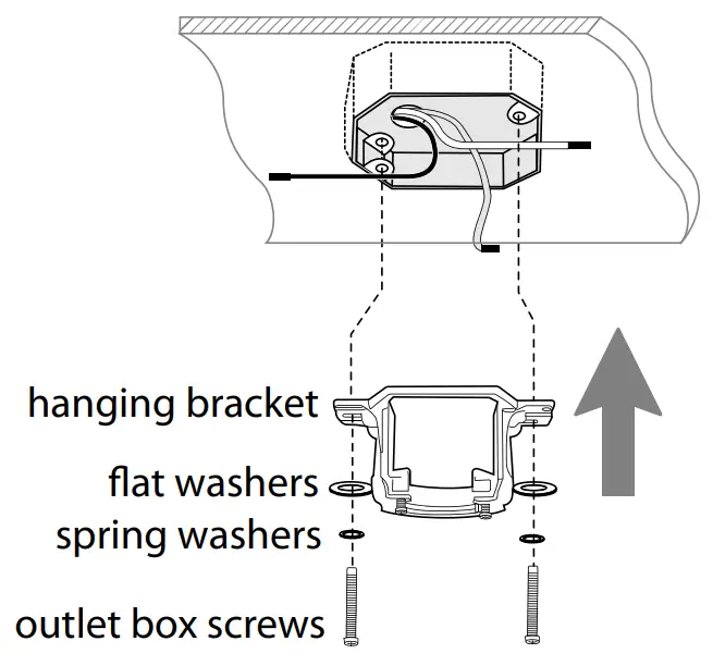 Hanging Bracket Installation