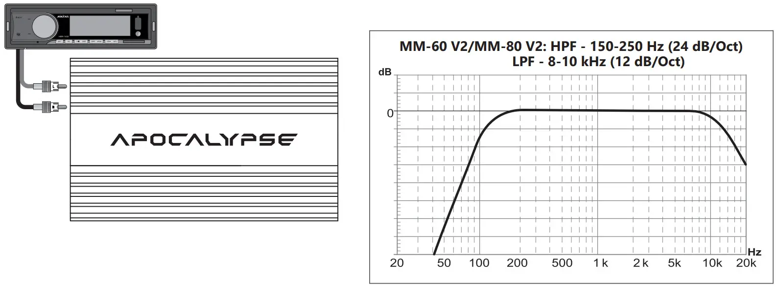 Deaf Bonce MM 80 V2 Mid-Range Speakers - Fig 1