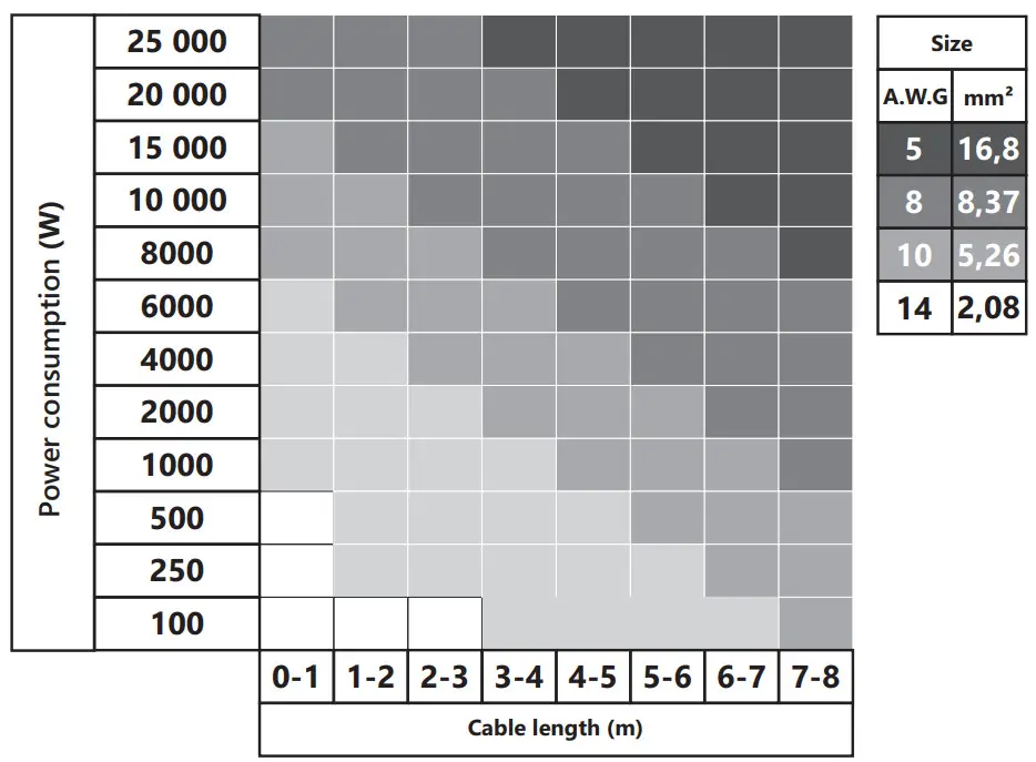 Deaf Bonce MM 80 V2 Mid-Range Speakers - Fig