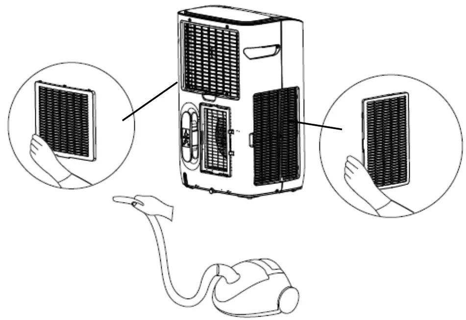 Royal Sovereign ARP-912 Portable Air Conditioner - Cleaning the air filters