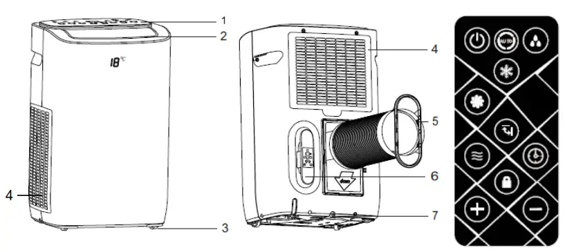Royal Sovereign ARP-912 Portable Air Conditioner - PRODUCT VIEW