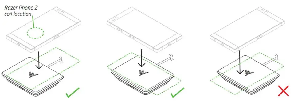 RAZER Wireless Charger - BASE MODE