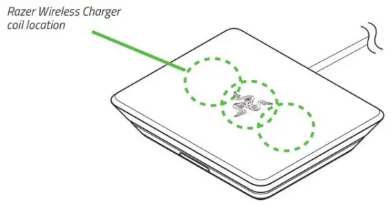 RAZER Wireless Charger - COIL LOCATION