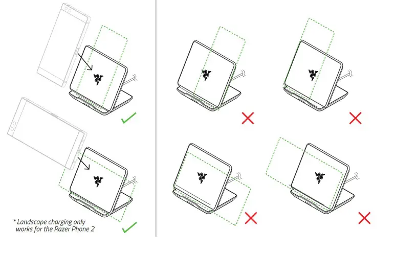 RAZER Wireless Charger - STAND MODE