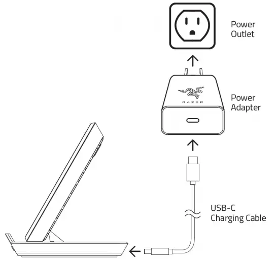 RAZER Wireless Charger - spectrum of color