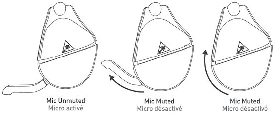 MICROPHONE MUTE