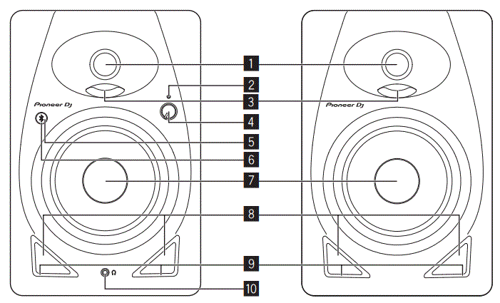 Pioneer DJ DM-50D-BT Active Monitor Speaker 1