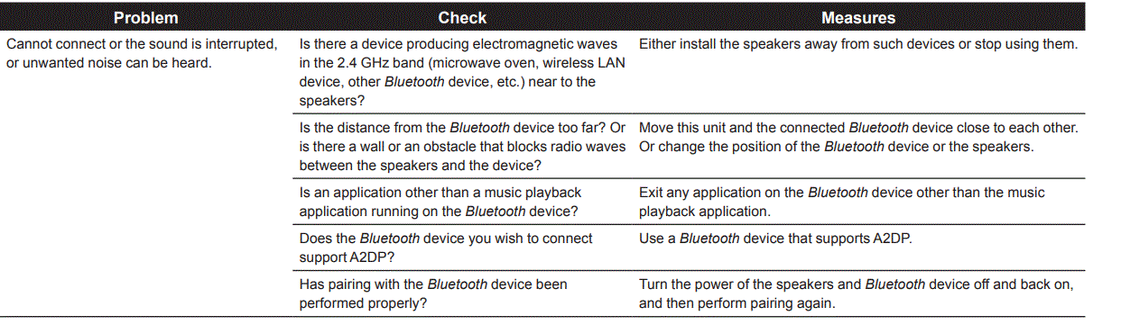 Pioneer DJ DM-50D-BT Active Monitor Speaker 10