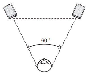 Pioneer DJ DM-50D-BT Active Monitor Speaker 5