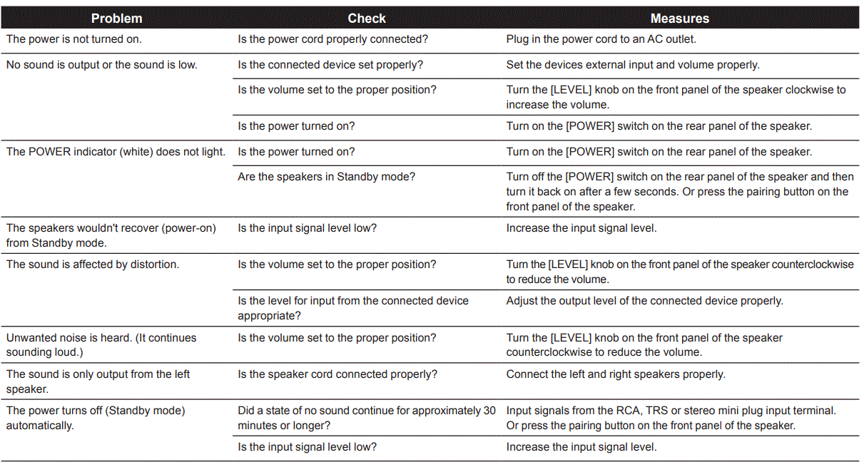 Pioneer DJ DM-50D-BT Active Monitor Speaker 8