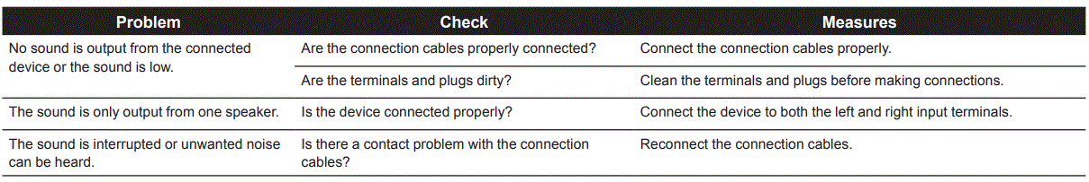 Pioneer DJ DM-50D-BT Active Monitor Speaker 9
