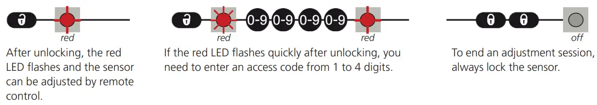 HOW TO USE THE REMOTE CONTROL