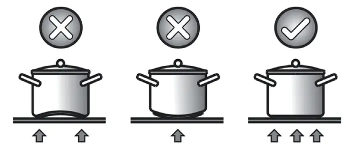 cata TDG 3002 BK Cooking Surface - figure 1