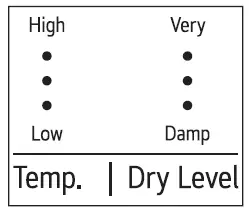 DLGX8901B-Large-Capacity-Vented-Smart-Stackable-Gas-Dryer-fig-6