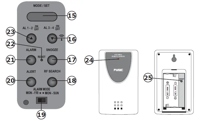 Fysic-FKW-2500-Clock-Weather-Station-FIG-2