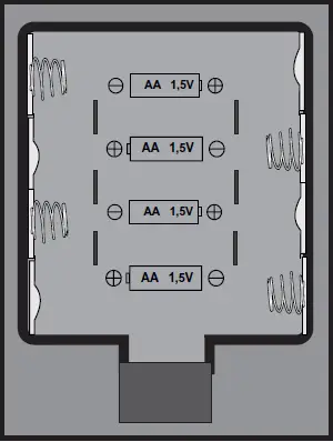 Fysic-FKW-2500-Clock-Weather-Station-FIG-6
