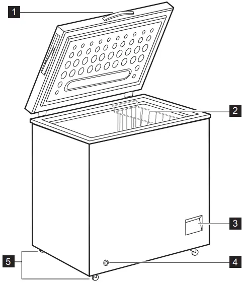 Description of the appliance