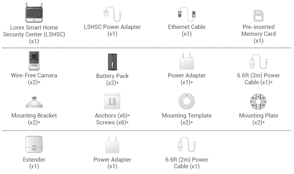 LOREX HC64A Smart Home Security Center 1