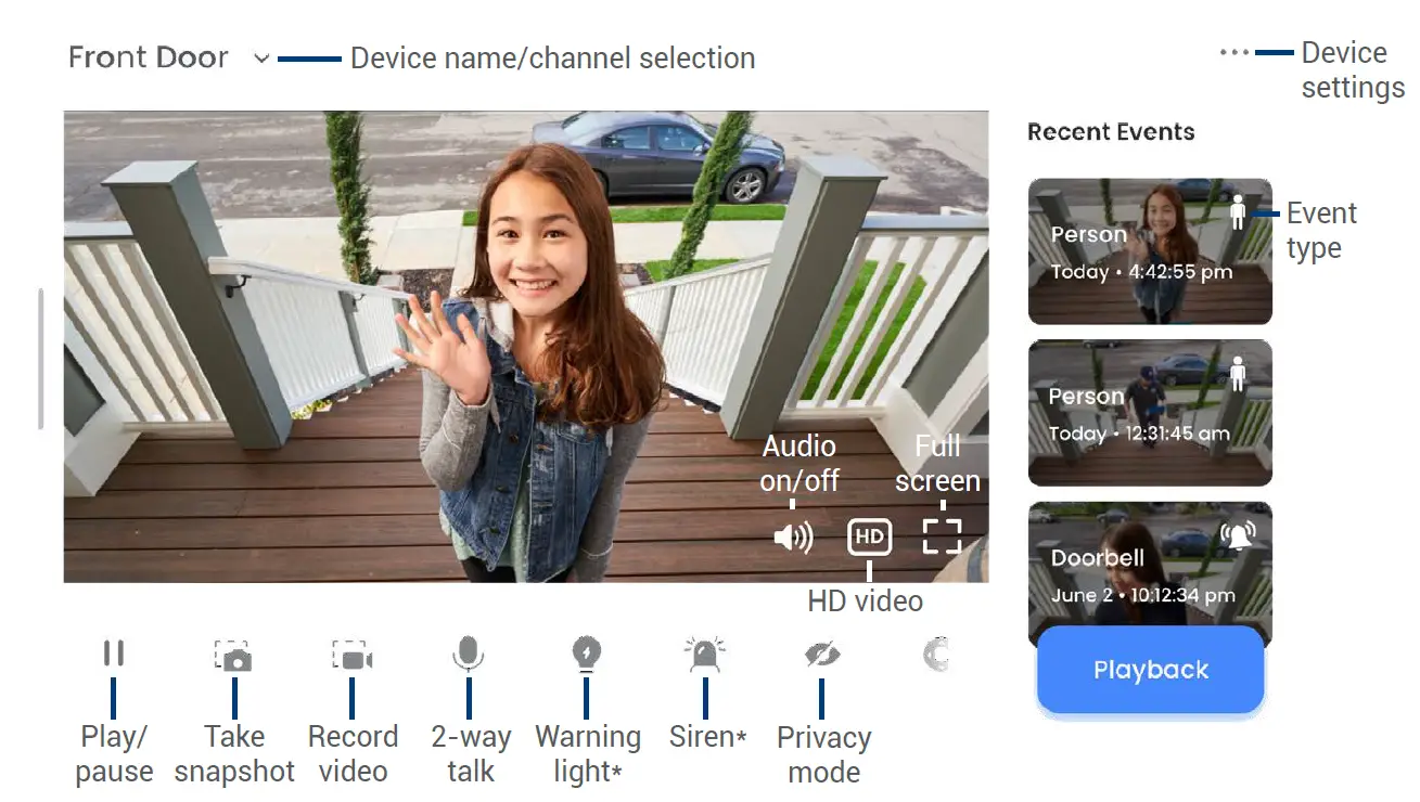 LOREX HC64A Smart Home Security Center 14