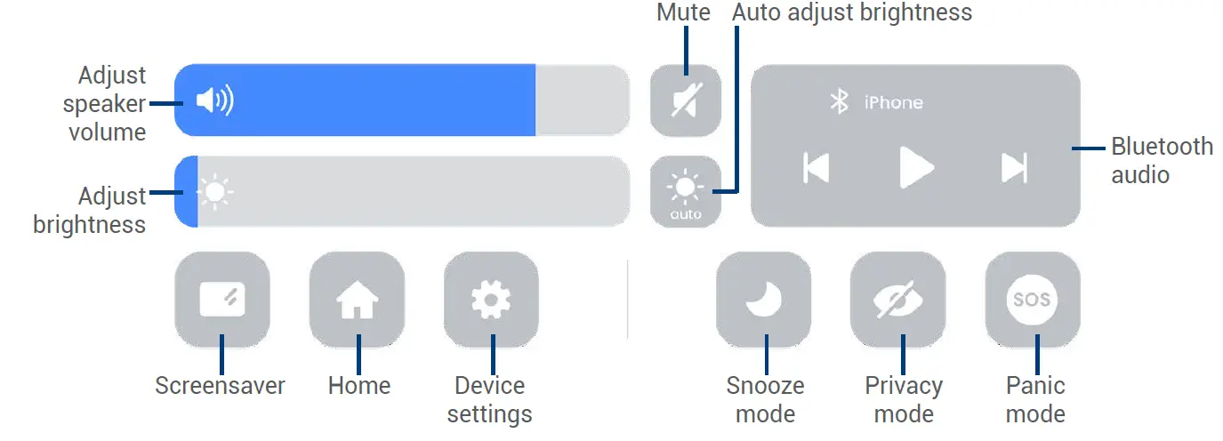 LOREX HC64A Smart Home Security Center 15