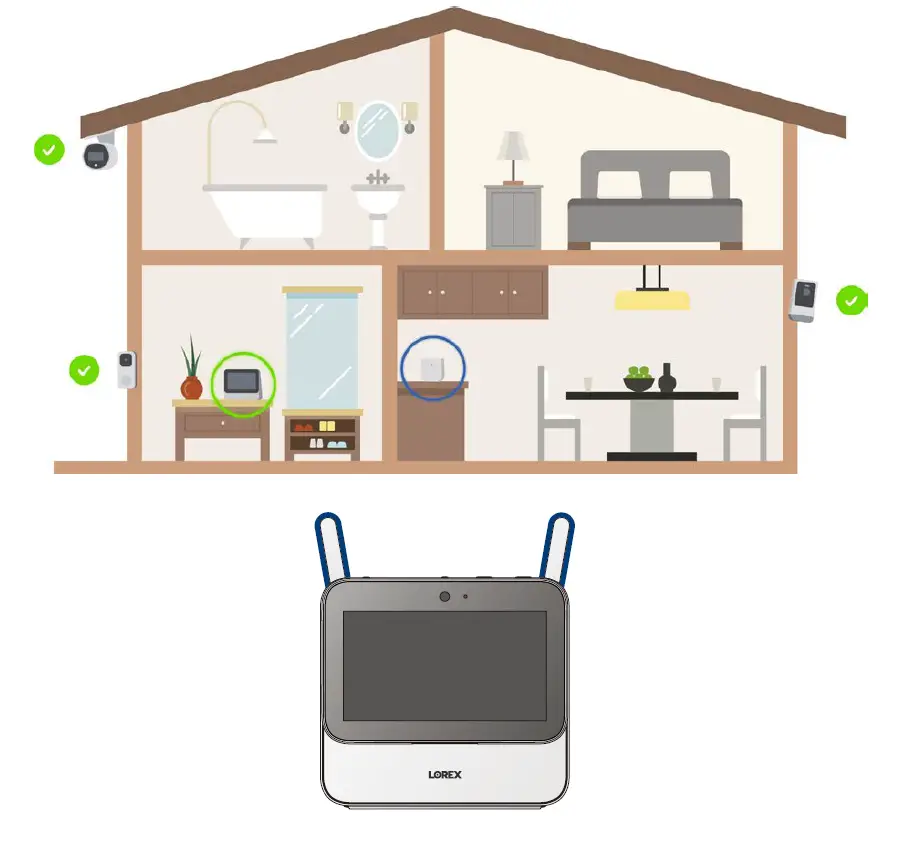 LOREX HC64A Smart Home Security Center 16