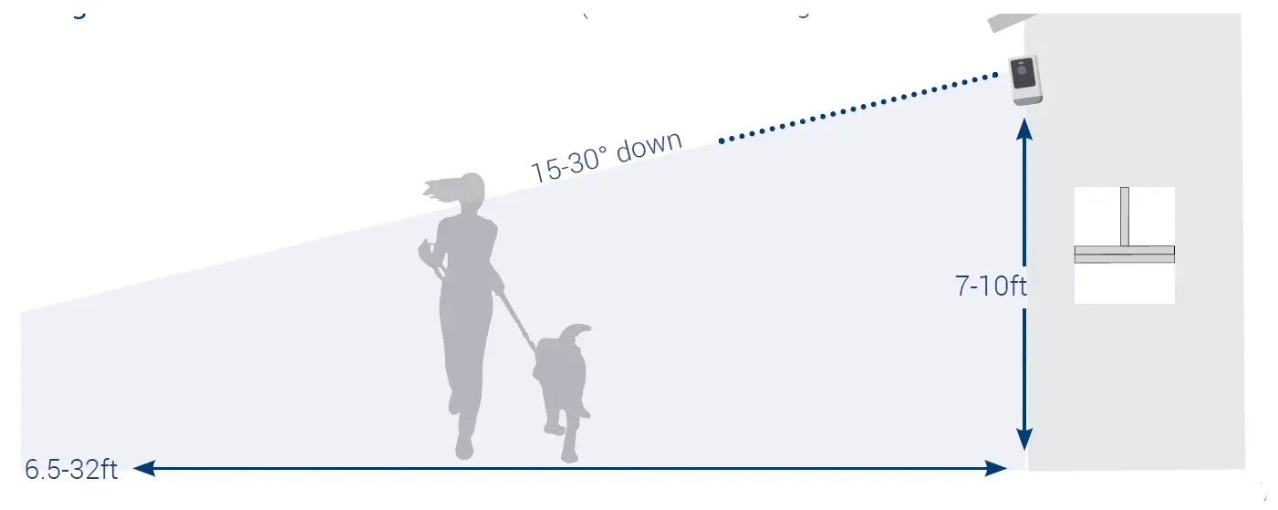 LOREX HC64A Smart Home Security Center 20