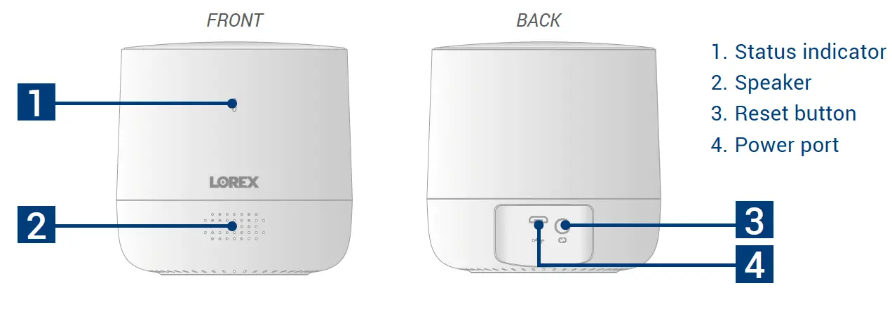 LOREX HC64A Smart Home Security Center 25