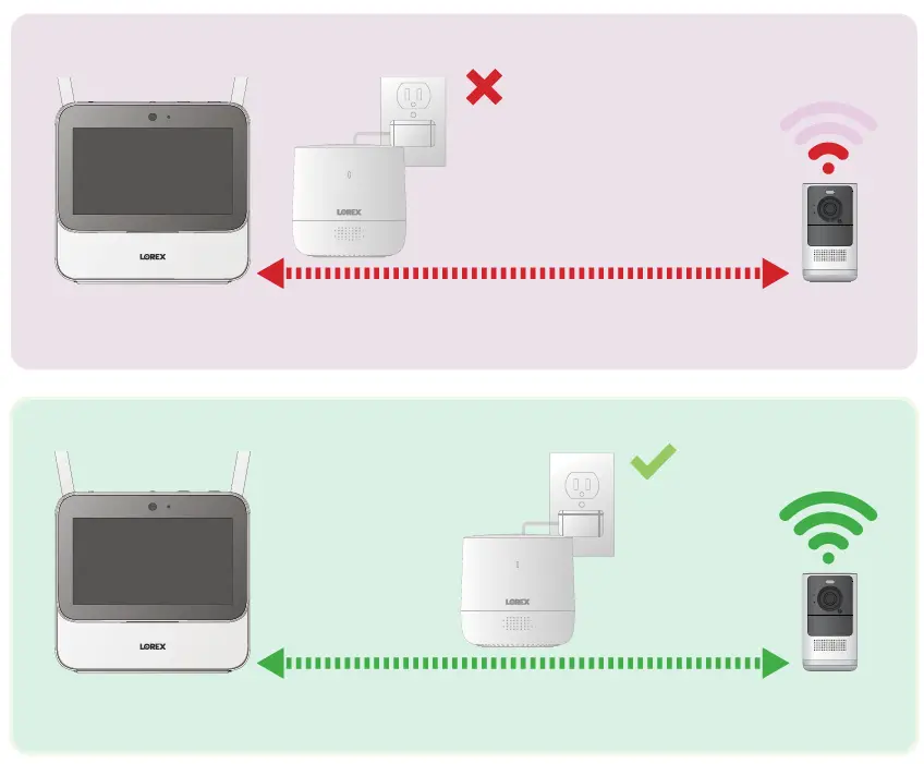 LOREX HC64A Smart Home Security Center 27