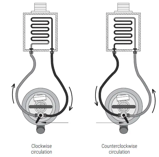 ROTHENBERGER ROCAL PRO 2 Power Flusher 01