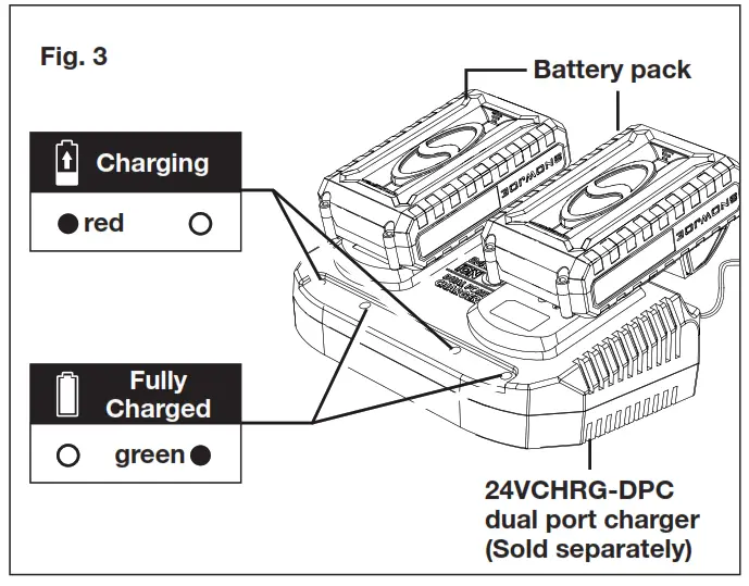SUNJOE 24V AJV CT Cordless Inflator Plus Deflator - Charging2