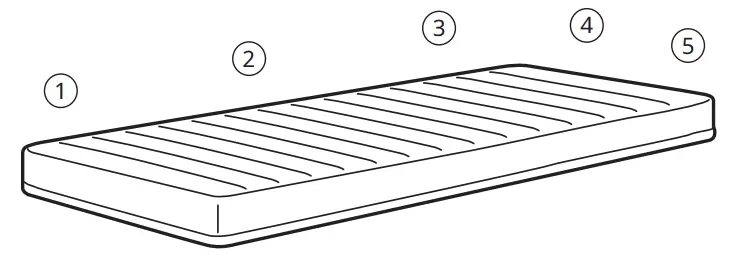 IKEA 504 612 30 SMÅGÖRA Baby Sleep Cradle - Good to know 14