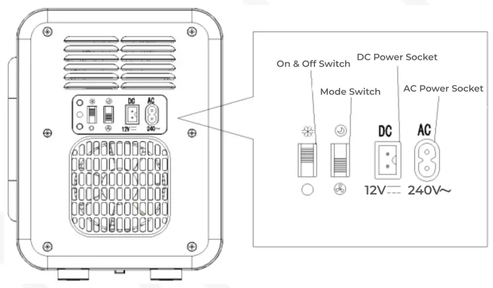 BARCOOL COSMO 4L Mini Fridge fig 5