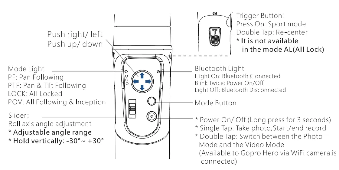 hohem iSteady Pro E 4 3 Axis Action Camera Handheld Gimbal Stabilizer-10