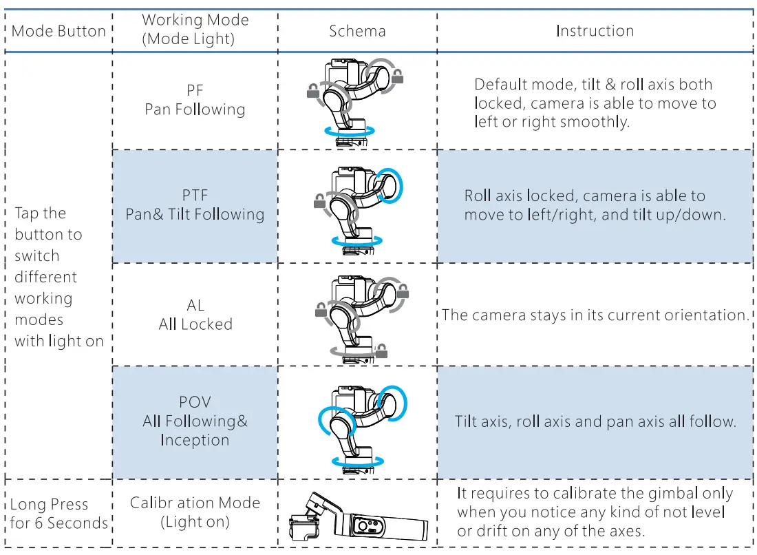 hohem iSteady Pro E 4 3 Axis Action Camera Handheld Gimbal Stabilizer-11