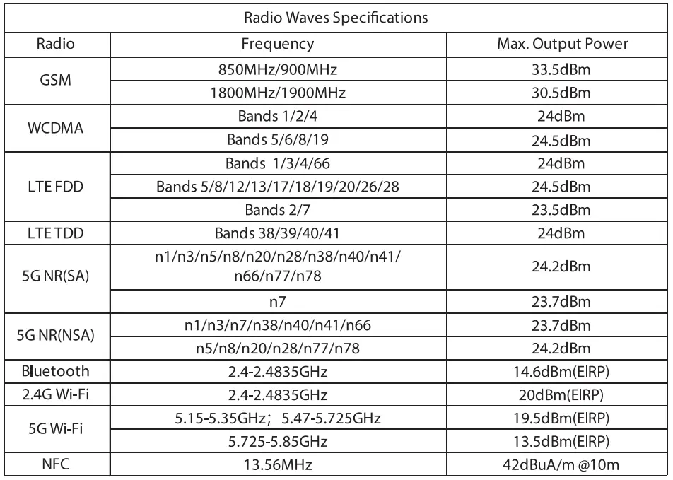 realme RMX3311 GT 2 Smartphone-4