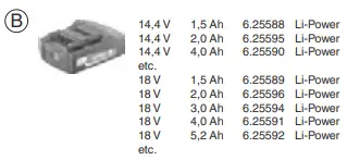 metabo BS, SB Series Cordless Hammer Drill Power Tools-4