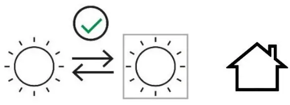 nave Fnave Foro 7092722 Light - fig 1oro 7092722 Light - fig 1