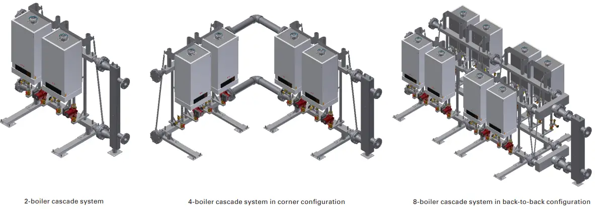 VIESSMANN VITODENS 200-W CASCADE Prefabricated Multiple Boiler System-fig6