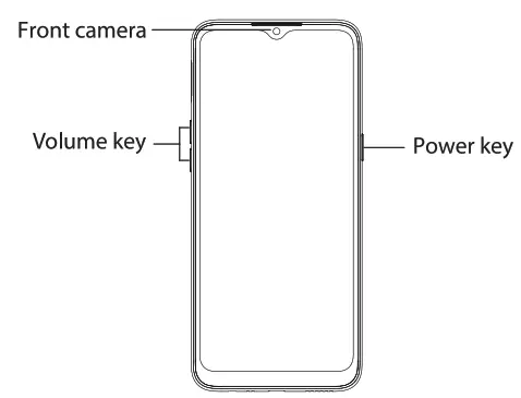 realme RMX1911 5 Smartphone - 1