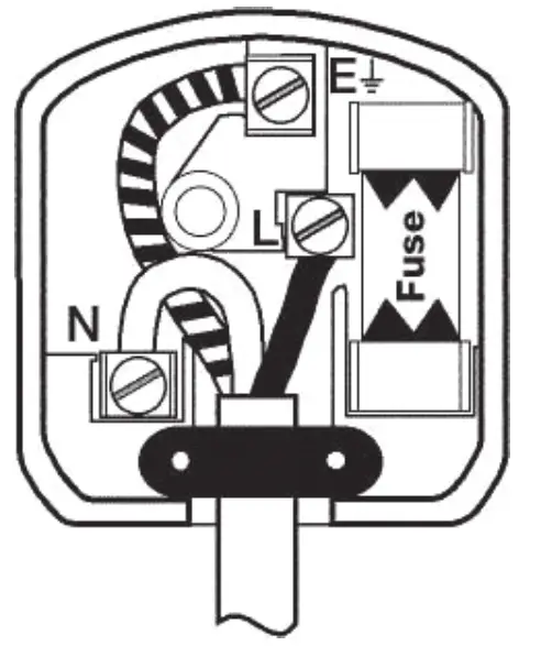 SIP INDUSTRIAL 05645 16 Inch Air Ventilator - power supply