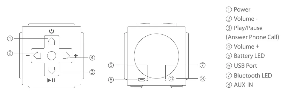 8BitDo TwinCube Speakers