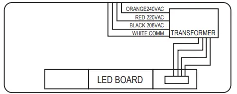 GE-current-IND623-Surface-Mount-Edge-Lit-LED-Exit-Sig--FIG-56