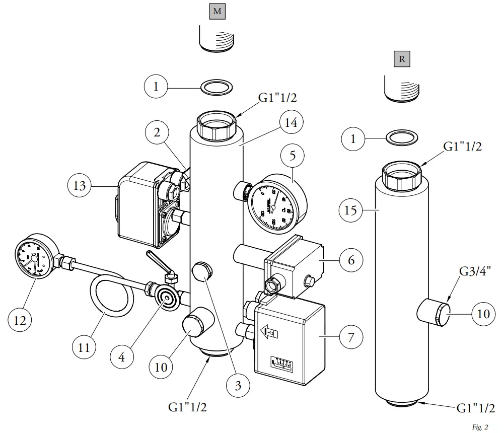 IMMERGAS COD.3.023949 Inail Safety Devices Kit fig 1